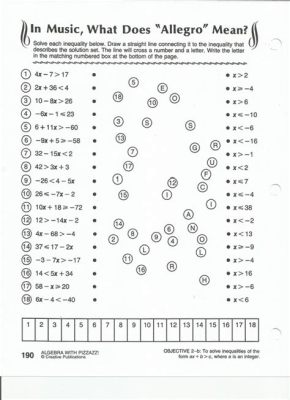 In Music and Math: The Interpretation of Allegro in Key PDF Answers